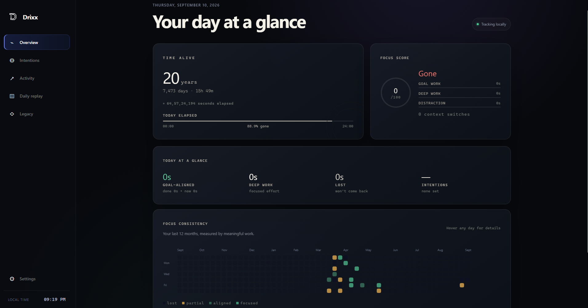 Drixx dashboard showing time alive, focus score, daily totals, and a yearly consistency heatmap